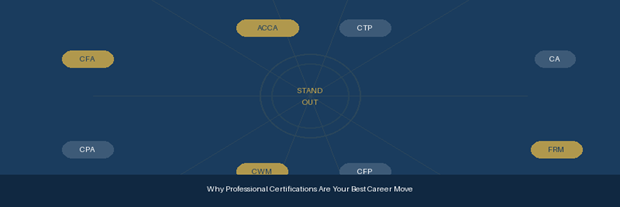 Why a Professional Certification Might Be the Best Career Investment You Ever Make
